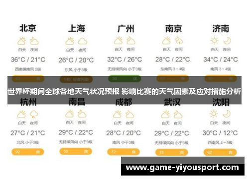 世界杯期间全球各地天气状况预报 影响比赛的天气因素及应对措施分析