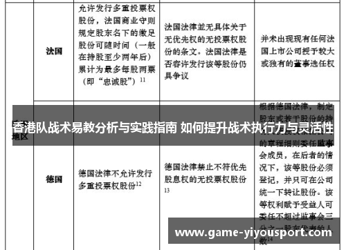 香港队战术易教分析与实践指南 如何提升战术执行力与灵活性