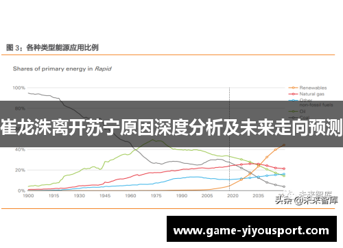 崔龙洙离开苏宁原因深度分析及未来走向预测